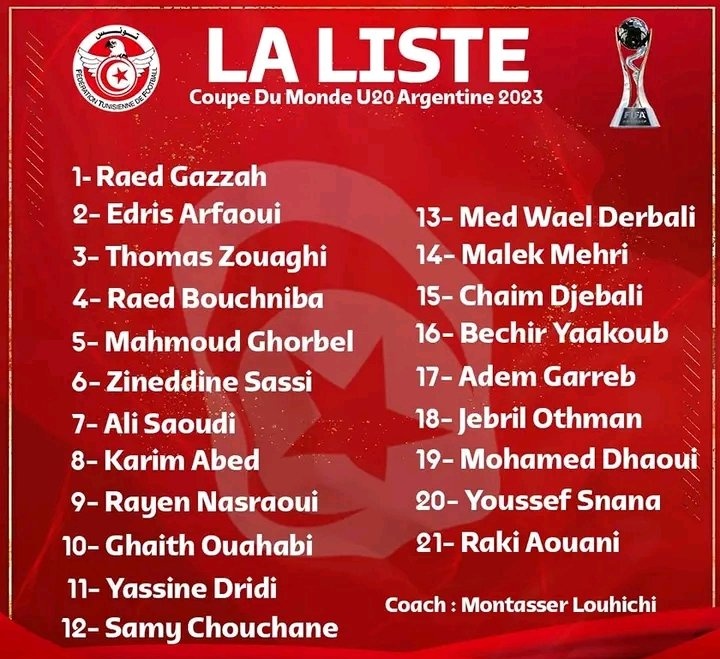 Iraq Football Podcast on Twitter