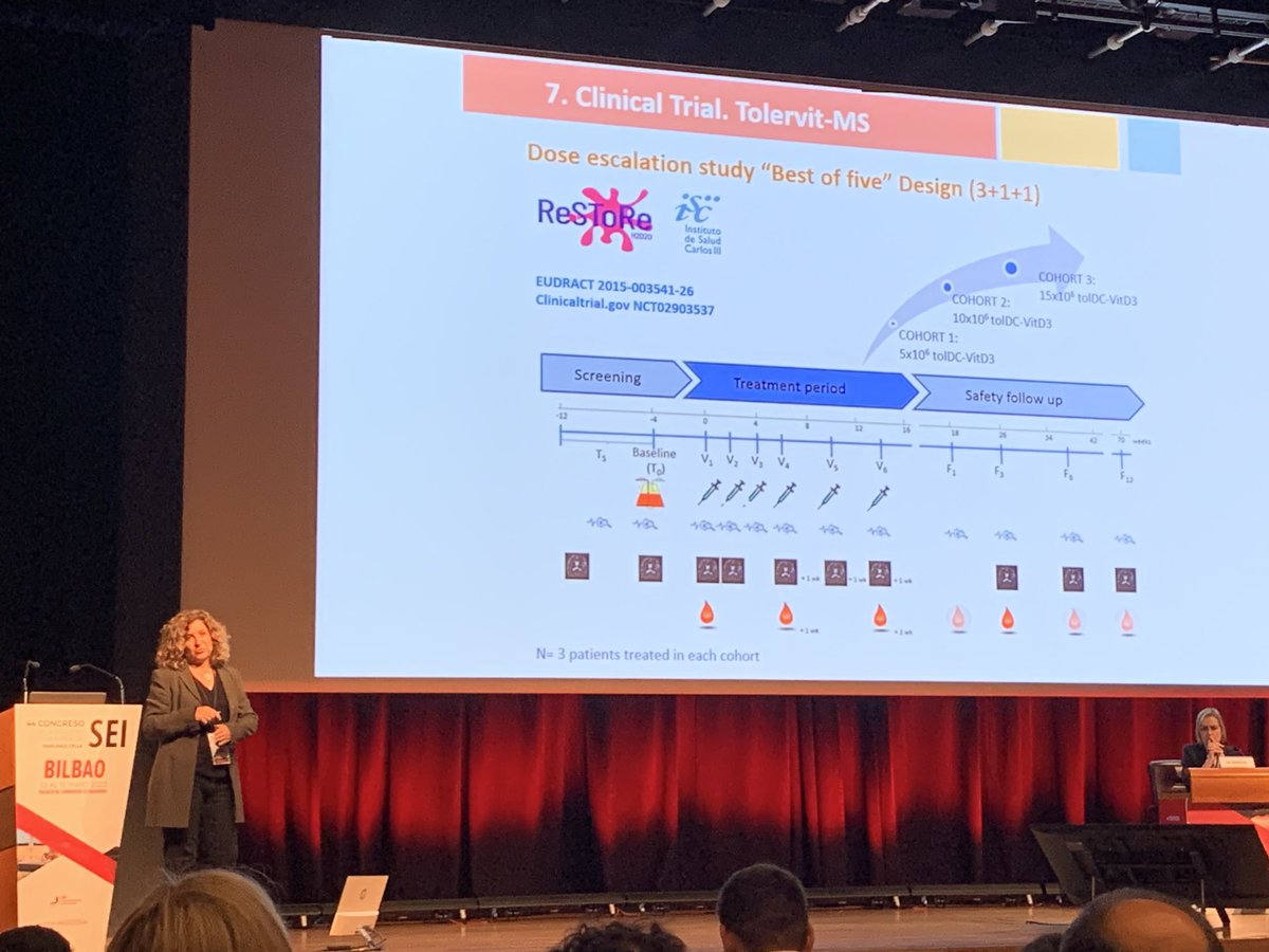 Inmunocanruti's tweet photo. Gran presentación de ⁦@Eva_M_C⁩ sobre los resultados preliminares del estudio fase I con células dendriticas tolerogénicas en pacientes con #esclerosis múltiple. #SEI2023 #HUGTIP ⁦@GTRecerca⁩ https://t.co/C9qMjeQz53