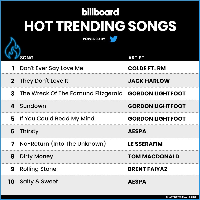 billboardcharts's tweet photo. The #HotTrendingSongs chart, powered by @Twitter, top 10 (chart dated May 13, 2023)