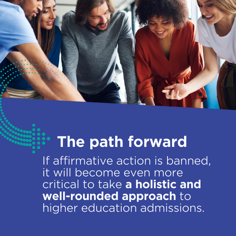 acuity_insights's tweet photo. Why is affirmative action still important for college admissions?

In @ecampusnews, Dr. Kelly Dore unpacks this critical issue and makes a strong case for why a holistic, equitable #admissions process is imperative to breaking down barriers in #HigherEd.
