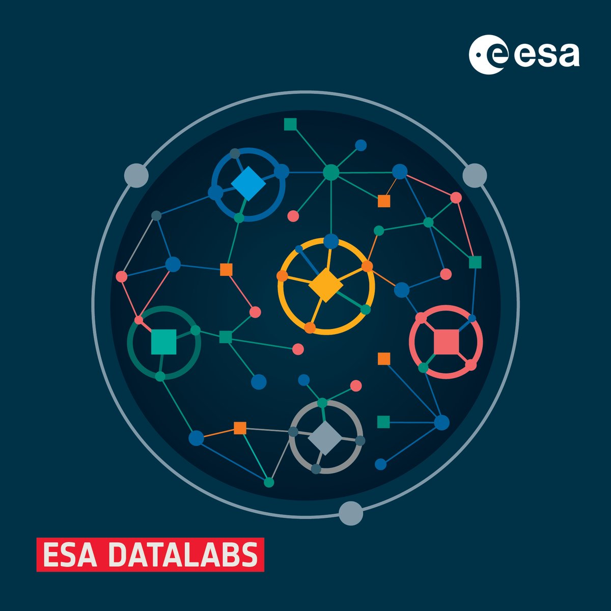 We are thrilled to announce the release of #ESADatalabs 0.7.0 including #pipeline services! A major milestone in an amazing journey to #AI #ML #DigitalTransformation #ESA Apply to join our beta program 👉 datalabs.esa.int