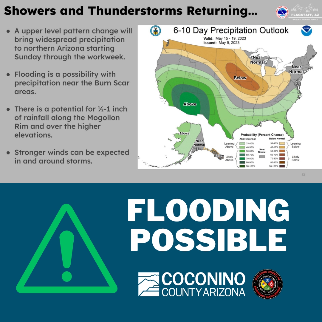 Coconino County on Twitter "⚠️WEATHER UPDATE⚠️ US National Weather