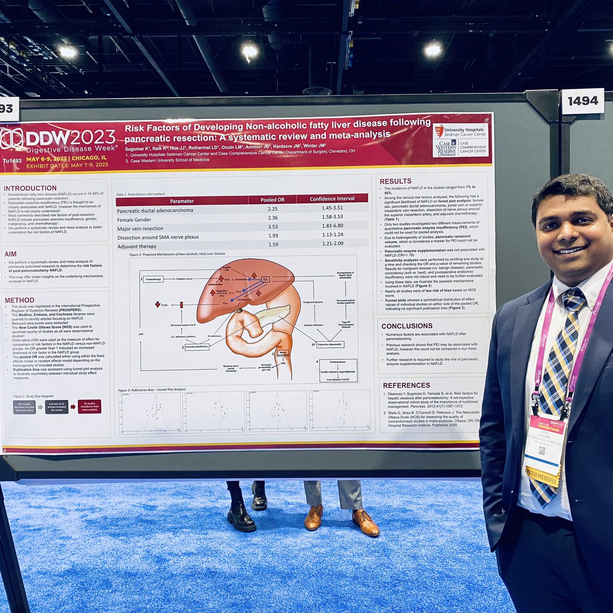 Kavin Sugumar, MD (@kavinsugumar) on Twitter photo Grateful to present the results of our meta-analysis on risk factors for hepatic steatosis after pancreatic resection #DDW2023
<a href="/JordanMWinterMD/">Jordan M. Winter MD</a> <a href="/TheNotoriousHPB/">Lee M. Ocuin MD, FACS</a> <a href="/UHSurgOncology/">UH Surgical Oncology</a> <a href="/jj_hue/">JJ Hue</a> <a href="/SSATNews/">SSAT</a> #ssat2023 #surgonc #gensurg #SurgTwitter Grateful to present the results of our meta-analysis on risk factors for hepatic steatosis after pancreatic resection #DDW2023
<a href="/JordanMWinterMD/">Jordan M. Winter MD</a> <a href="/TheNotoriousHPB/">Lee M. Ocuin MD, FACS</a> <a href="/UHSurgOncology/">UH Surgical Oncology</a> <a href="/jj_hue/">JJ Hue</a> <a href="/SSATNews/">SSAT</a> #ssat2023 #surgonc #gensurg #SurgTwitter