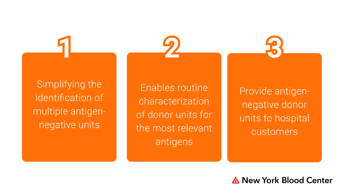 NCBGG provides detailed genotypic and phenotypic patient profiles which allows donor centers to overcome many of today’s limitations. Interested in getting involved? bloodgroupgenomics.org/testing-servic…