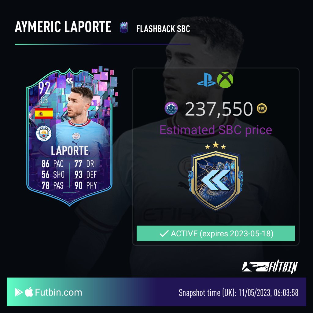 ASY FUT TRADER on Twitter "Out now, are you completing?"