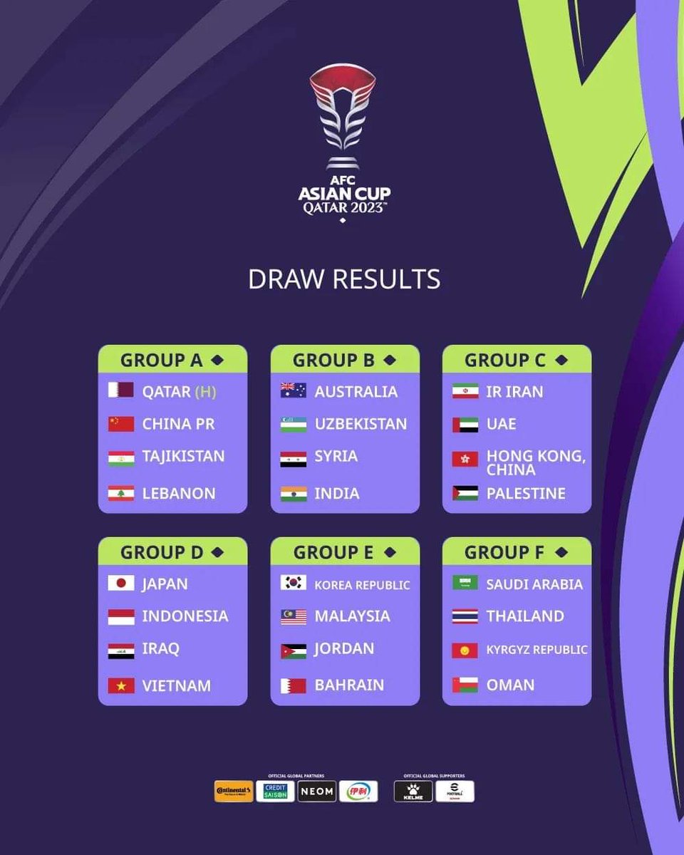 DebjitGhosh04's tweet photo. No doubt that the challenge is tough for @IndianFootball Team but if we do well this time, it will be a massive boost for #IndianFootball. 🇮🇳⚽

#BlueTigers #BackTheBlue #AFCAsianCup2023 https://t.co/R6Zaugi1DA