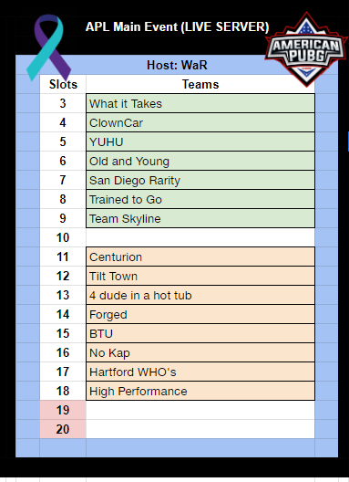 APL_PUBG's tweet photo. Tonight's games Group A vs Group B 

Casted: https://t.co/ZHrLr85QNm https://t.co/uWCE2OOg3U