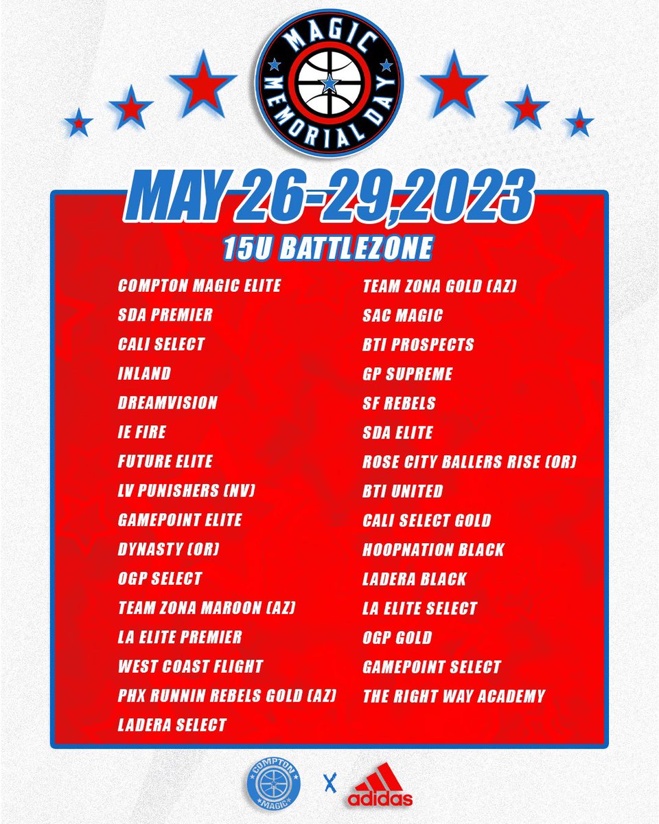 Cali BattleZONE (@battlezone24) on Twitter photo Magic Memorial Day Festival
Friday May 26th to Monday May 29th
The <a href="/MagicMemorial/">Magic Memorial Day</a> BattleZone
At <a href="/OpenGymPremier/">Open Gym Premier</a> in Anaheim
📸 <a href="/niquedunning/">Dominique Dunning</a>
See You There.
<a href="/Compton_Magic/">Compton Magic</a> <a href="/icanallstars/">I -Can All-Stars</a> <a href="/DreamVisionBall/">Dream Vision Basketball</a> <a href="/BTIHoops/">BTI Basketball Club</a> <a href="/GamepointNation/">Gamepoint Basketball</a> <a href="/Veritashoops/">Veritas Academy Titans</a> <a href="/_PlayersFirst/">LosAngelesElite</a> <a href="/FrankieBur/">Frank Burlison</a> Magic Memorial Day Festival
Friday May 26th to Monday May 29th
The <a href="/MagicMemorial/">Magic Memorial Day</a> BattleZone
At <a href="/OpenGymPremier/">Open Gym Premier</a> in Anaheim
📸 <a href="/niquedunning/">Dominique Dunning</a>
See You There.
<a href="/Compton_Magic/">Compton Magic</a> <a href="/icanallstars/">I -Can All-Stars</a> <a href="/DreamVisionBall/">Dream Vision Basketball</a> <a href="/BTIHoops/">BTI Basketball Club</a> <a href="/GamepointNation/">Gamepoint Basketball</a> <a href="/Veritashoops/">Veritas Academy Titans</a> <a href="/_PlayersFirst/">LosAngelesElite</a> <a href="/FrankieBur/">Frank Burlison</a>