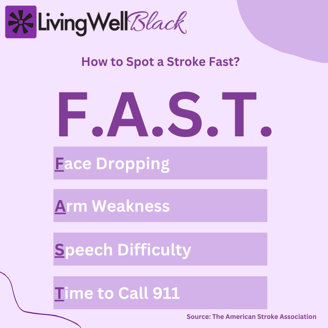 May is Stroke Awareness Month!  How do you remember the signs of a stroke?  Think F.A.S.T!!   #livingwellblack #StrokeAwarenessMonth #blackhealth