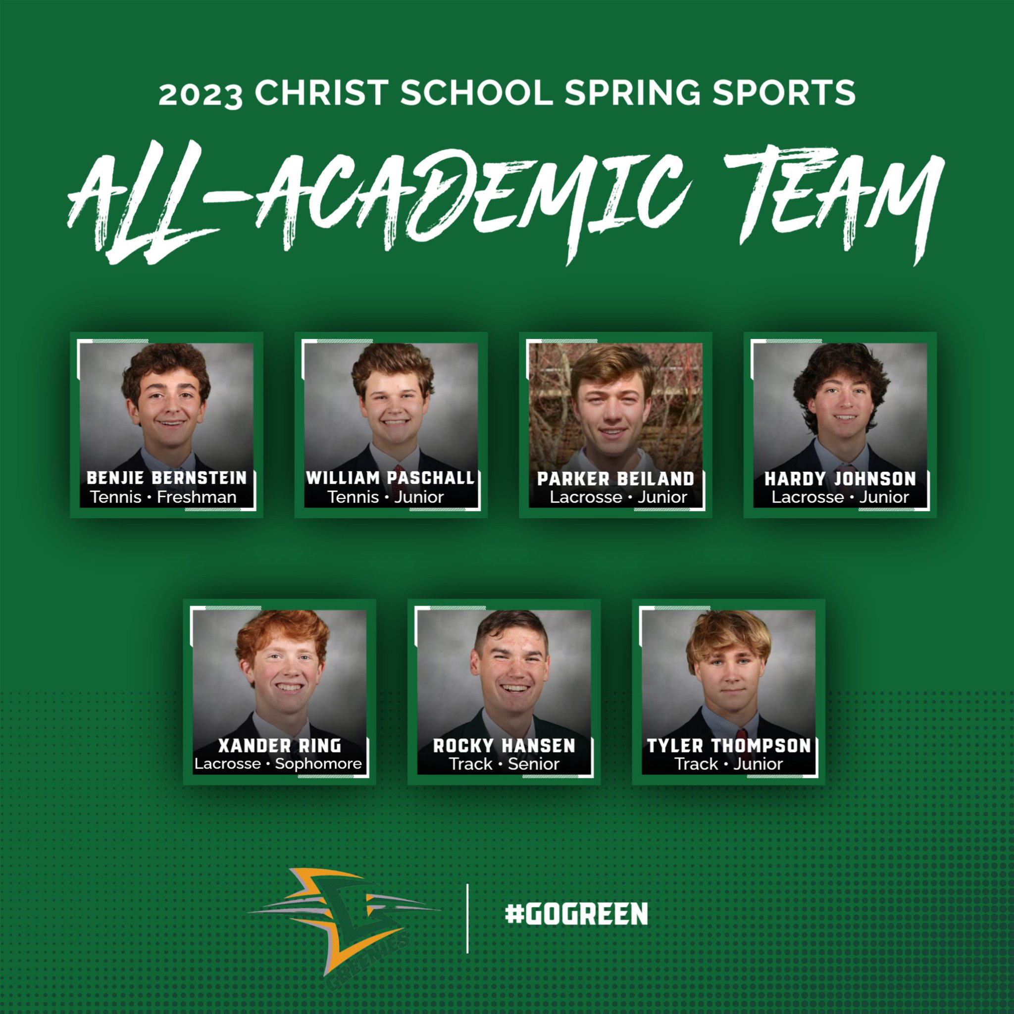 Christ School Athletics on Twitter "Christ School's Athletic