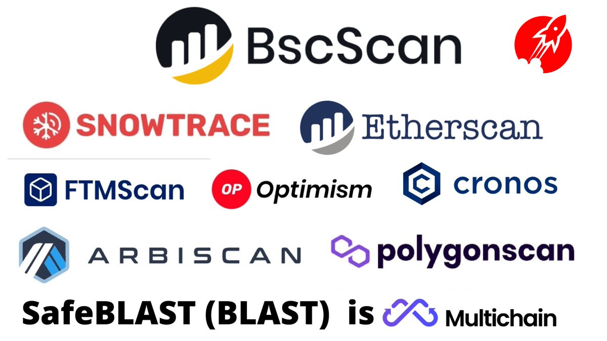 SafeBLASTarmy's tweet photo. @BinanceUS Always #Bullish on #BLAST 💎 #multichain #token #future #Crypto https://t.co/tBQwWG34NV