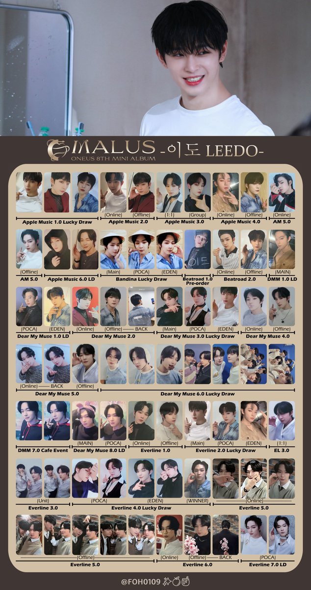 oneus 원어스 イド LEEDO トレカ/ポラロイド Fv3RmwBaYAElHqC.jpg