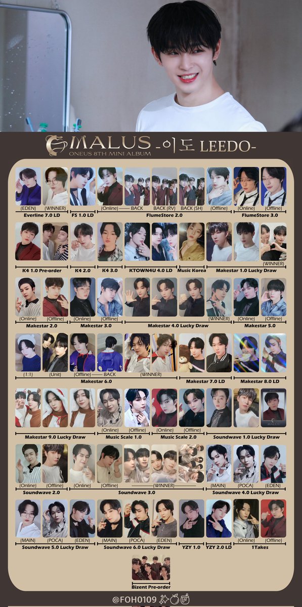 ONEUS 8th Mini Album MALUS Photocard Templates Member Individual
