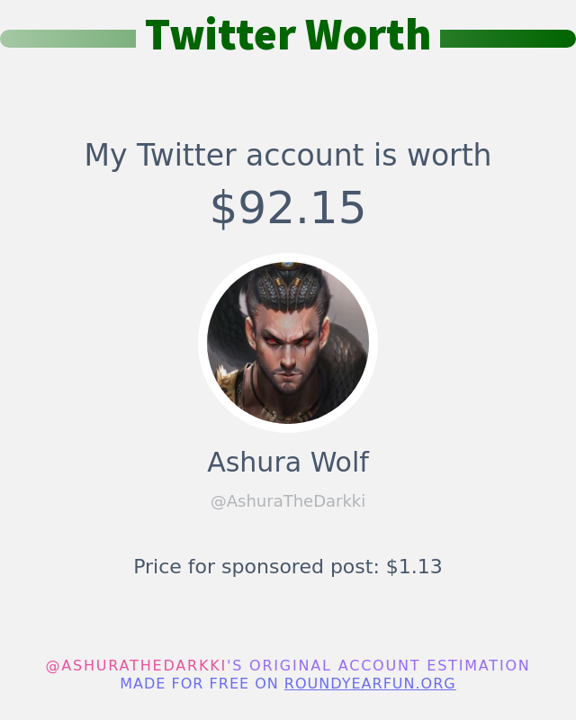 Ashura Wolf (@AshuraTheDarkki) / Posts / X