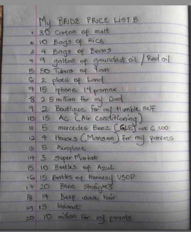 Wuraola Abdulgafaar tweet media