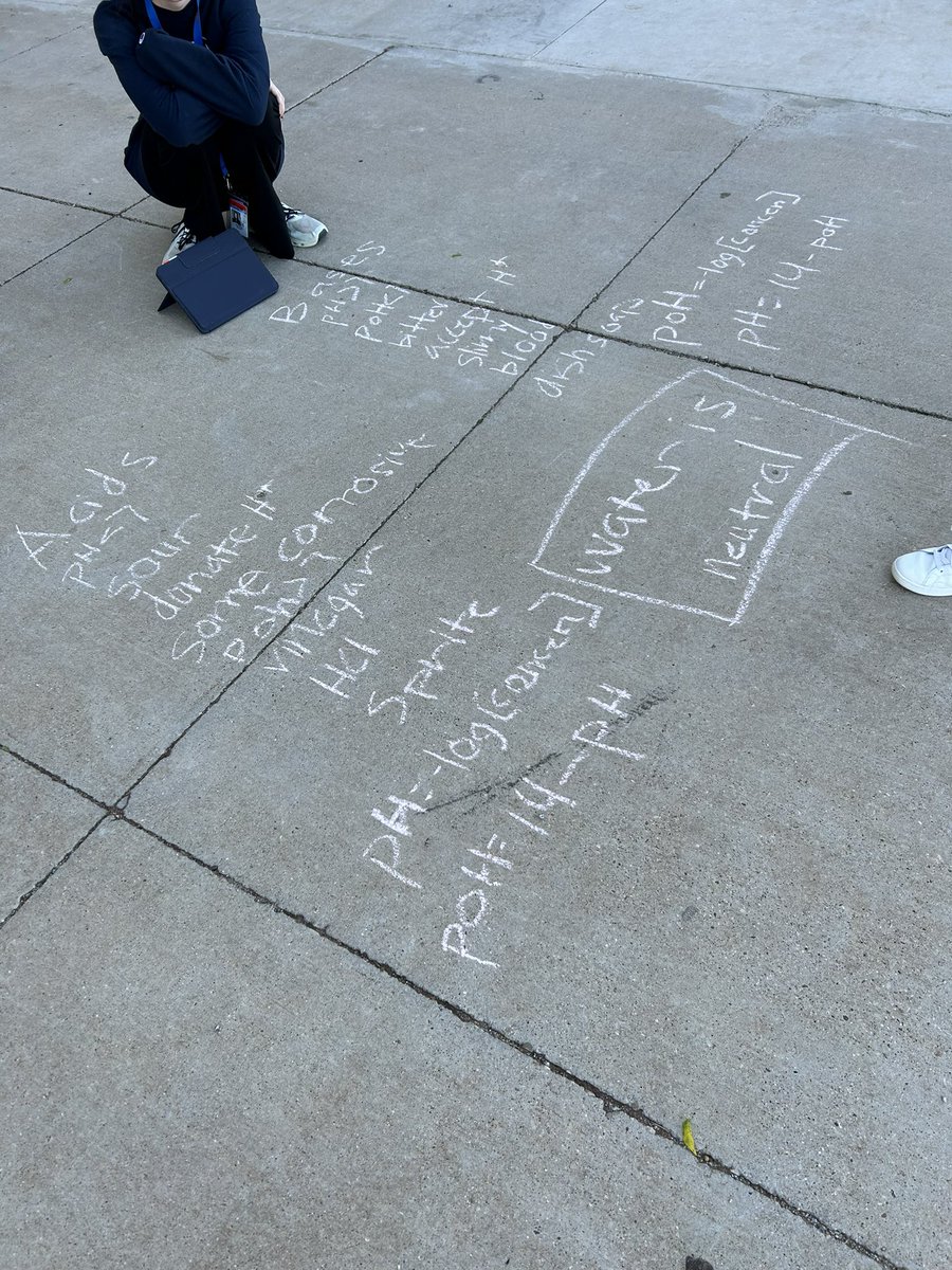 Beautiful day to go outside! Brain dump before our Acids and Bases exam ☀️