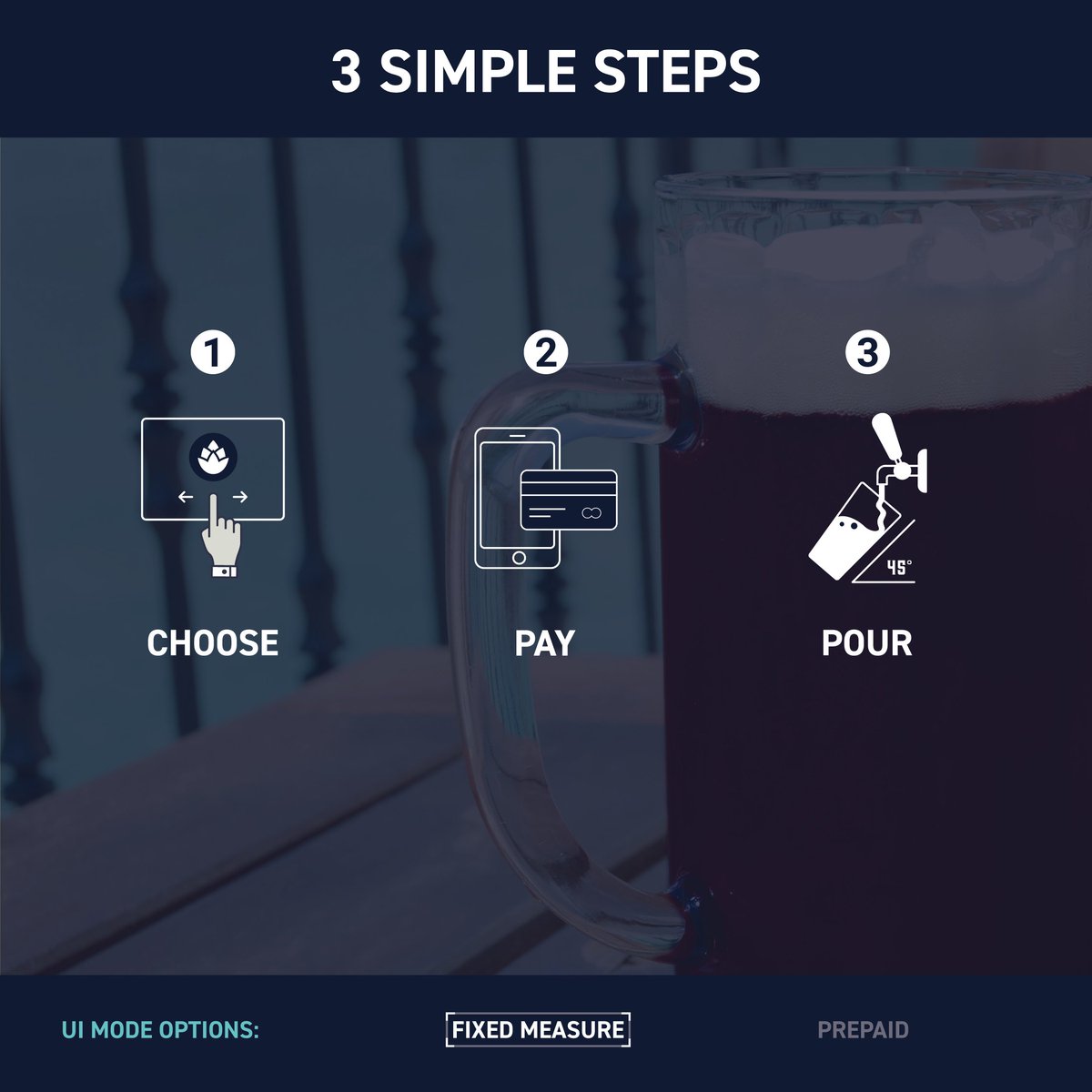 DrinkCommand's tweet image. Here’s how it works: instead of charging by the ounce, guests are given a screen showing the volumes available with a specific beverage and its associated prices.

Learn more: drinkcommand.com/uncategorized/…