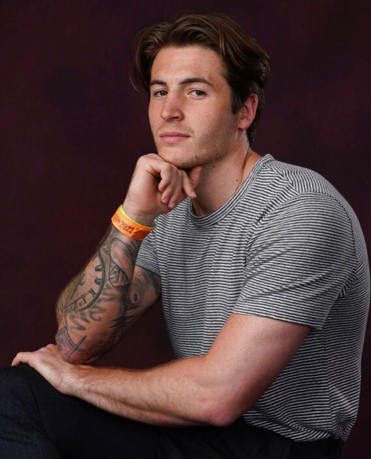 трофим волегов on Twitter: \"мужчины из-за которых у меня высокие стандарты\"