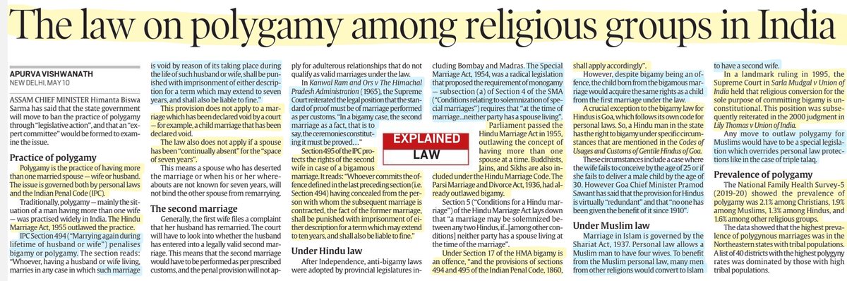 'The law on Ploygamy among religious groups of India'
:Explained

#PersonalLaws #Religion  #polygamy #Bigamy #Legality 
#marriage #Hindu #Muslim #Christianity #jainism #Tribes #NorthEast 

#UPSC #UPSC2023 

Source: IE