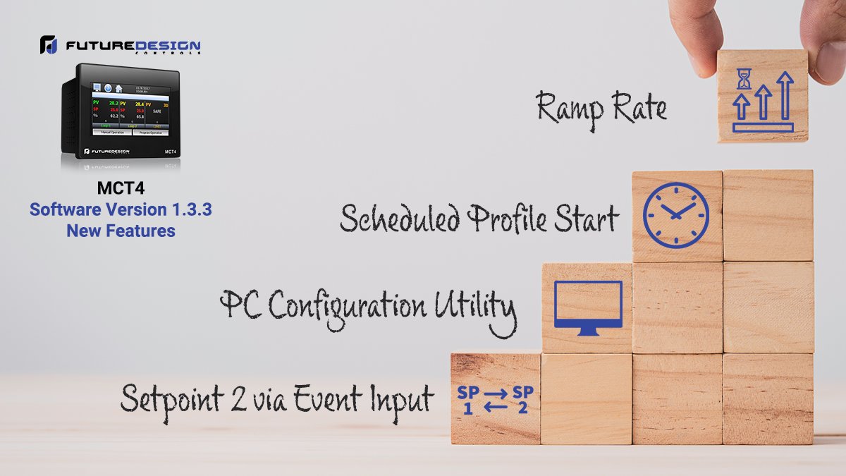 FutureDesignC's tweet image. “If it works it&apos;s obsolete” –  Marshall McLuhan

At Future Design Controls, development is never complete!

futuredesigncontrols.com/MCT4/MCT4_Main…

#design #development #controls #industrialautomation #temperaturemonitoring #processengineering #processautomation #furnaces #ovens
