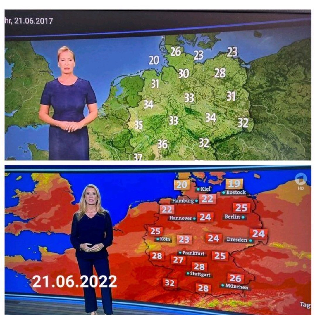 Ohhh dear...... manipulation 
#manipulation