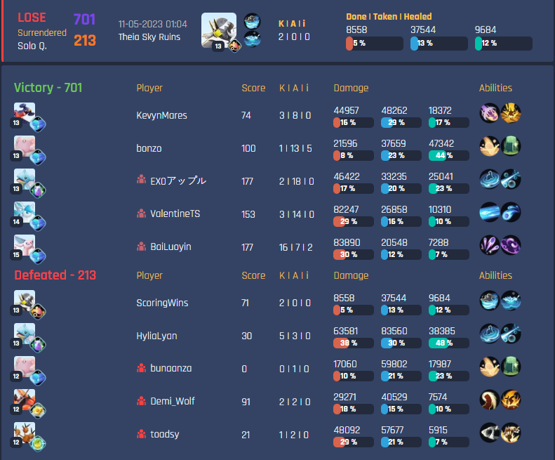 roozyl's tweet photo. @RubberyGooGirl lEaRn tO pLaY https://t.co/cUbRIyYxAx