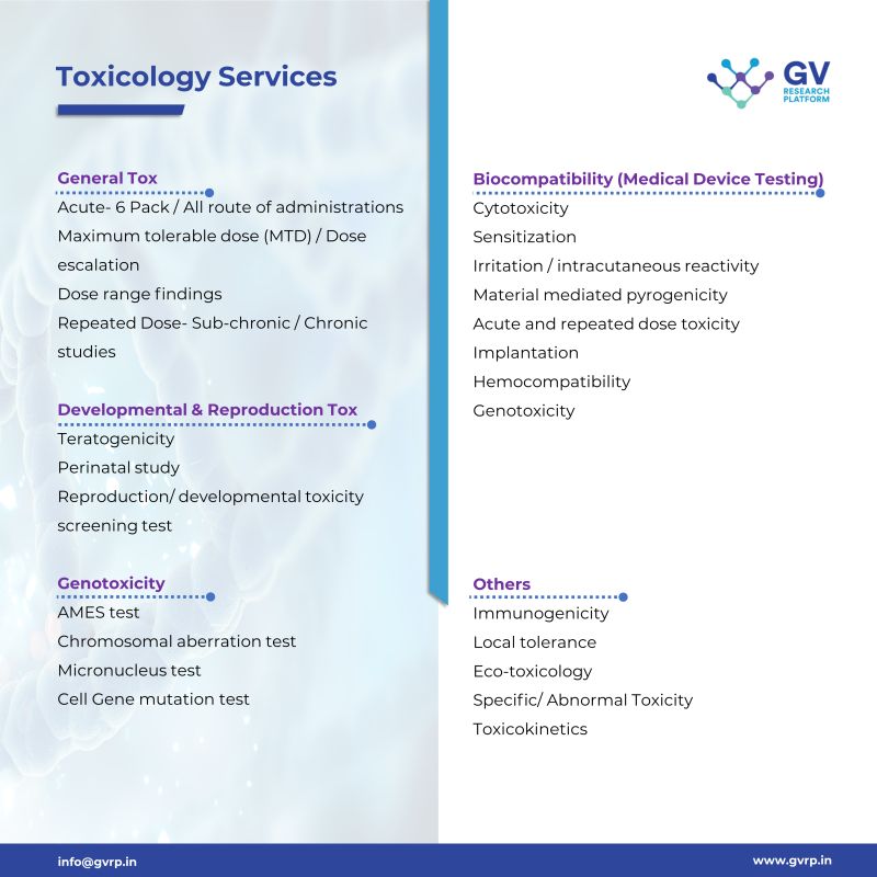 Enhance your research outcomes by partnering with us for your preclinical studies!
To know more, write to us at info@gvrp.in or visit gvrp.in

#drugdiscovery #lifesciences #india #toxicology #preclinicalresearch #drugdevelopment #cro #testing #preclinicaltesting