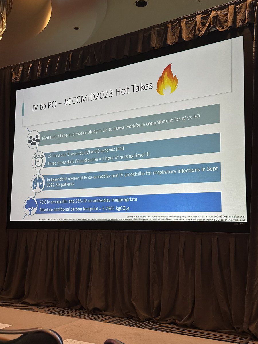 julie_justo's tweet image. @ErinMcCreary giving us a unique argument for advocating IV to PO abx switch for serious infections ➡️ Saving massive amounts of nursing time! ⏰ (avg 22 min to administer IV vs. 80 seconds for PO) 🤯

@MAD_ID_ASP #MADID2023