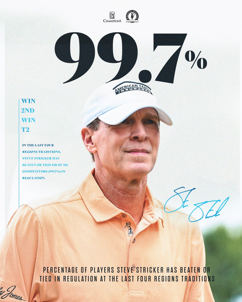 PGA TOUR Champions tweet media