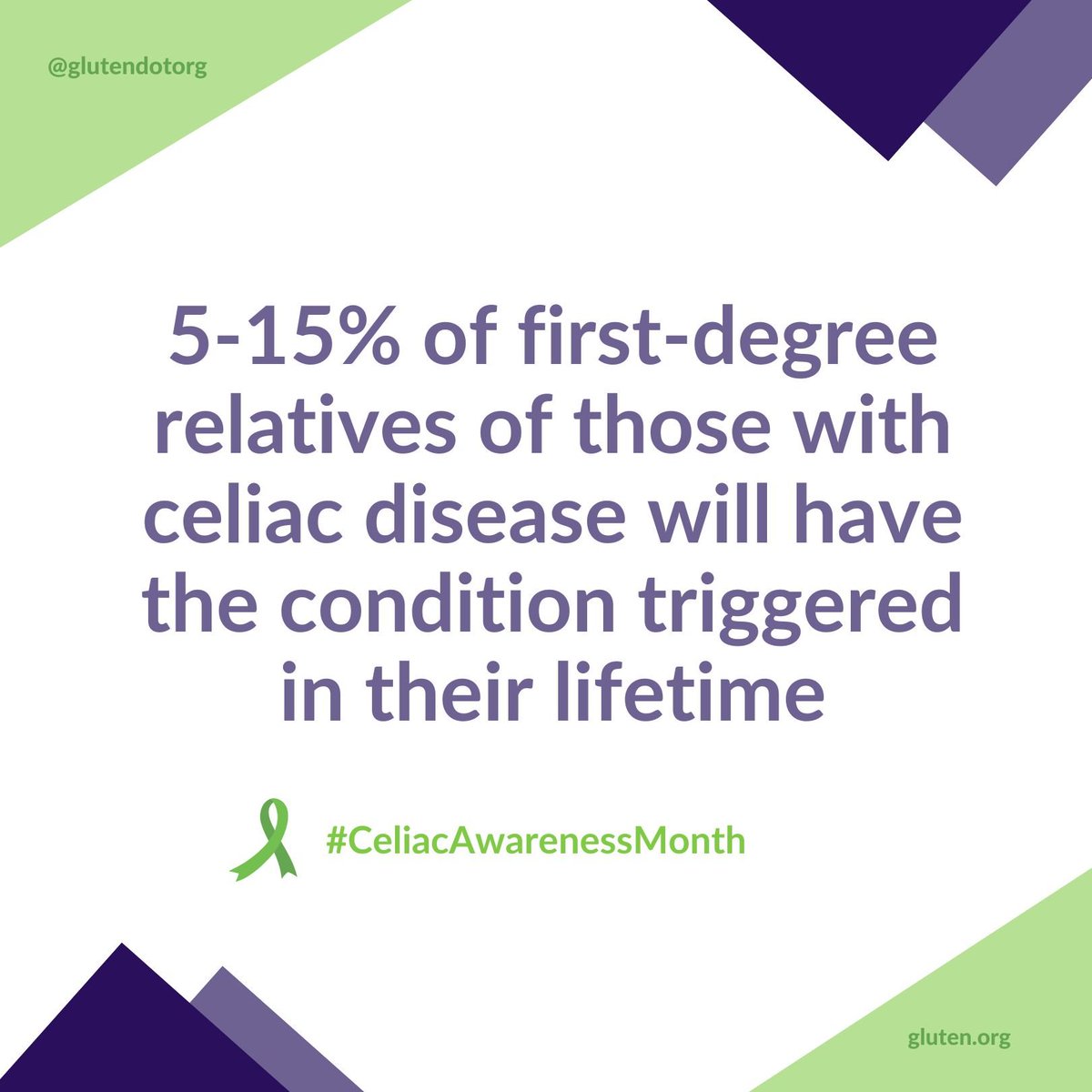 GlutenDotOrg's tweet photo. Is your Doctor unwilling to test you? Feel free to share the American College of Gastroenterology's guidance on testing with your medical provider 👉 https://t.co/Pqv3utzp9G https://t.co/df12VwLitK