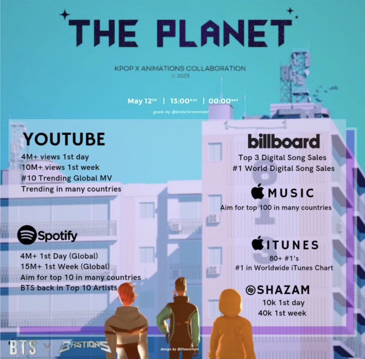 Eagle Egyptian ARMY 🇪🇬 on Twitter "أقل من 11 ساعة علي أطلاق أغنية The