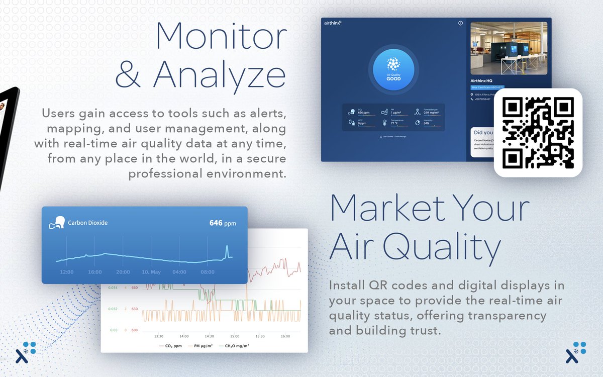 aethair_'s tweet photo. Airthinx revolutionizes real-time monitoring for your building by making it easy to understand and simple to install.
#Airthinx #IoT #Data #Tech #Automation #AI #Sustainable #Sustainability #IAQ #AirQuality #HealthySpaces #HealthyBuildings #SmartBuildings https://t.co/DdmStKbrU0