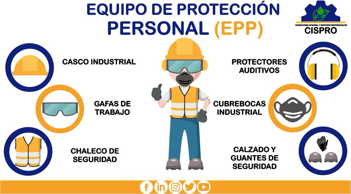 c_cispro's tweet photo. Consultoría CISPRO te brinda el servicio de #Capacitación sobre la utilización de los Elementos de Protección Personal (EPP) adecuados para el trabajo que van a realizar. 😷🥾🧤⛑️🥽🦺

#EPP #SeguridadIndustrial #Hidrocarburos #cumplimientonormativo #Capacitacion #PrimerosAuxilios https://t.co/KjgfaiQ9xA