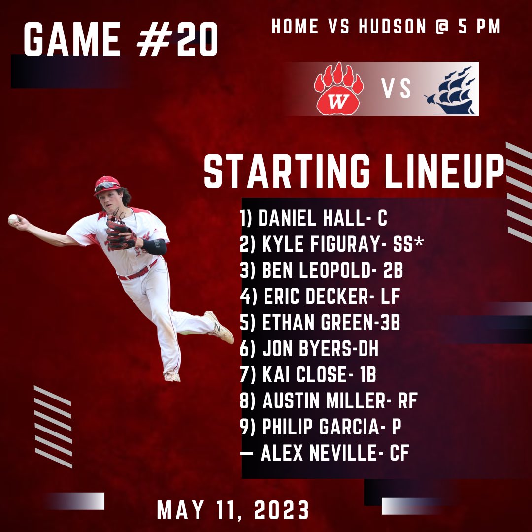 wadsbaseball's tweet photo. https://t.co/nRkBOBCBtm