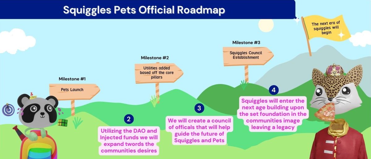 squiggles's tweet photo. In honor of tomorrow's holders mint we are giving away 5 @SquigglePets gas on us nfts after minting is complete to enter you must:

Follow @SquigglePets

Like, tag 5 friends and rt 

Winners will be picked with Twitterpicker in 24h 

Tell your friends the new age is beginning 🐺 https://t.co/a38djL0Ted