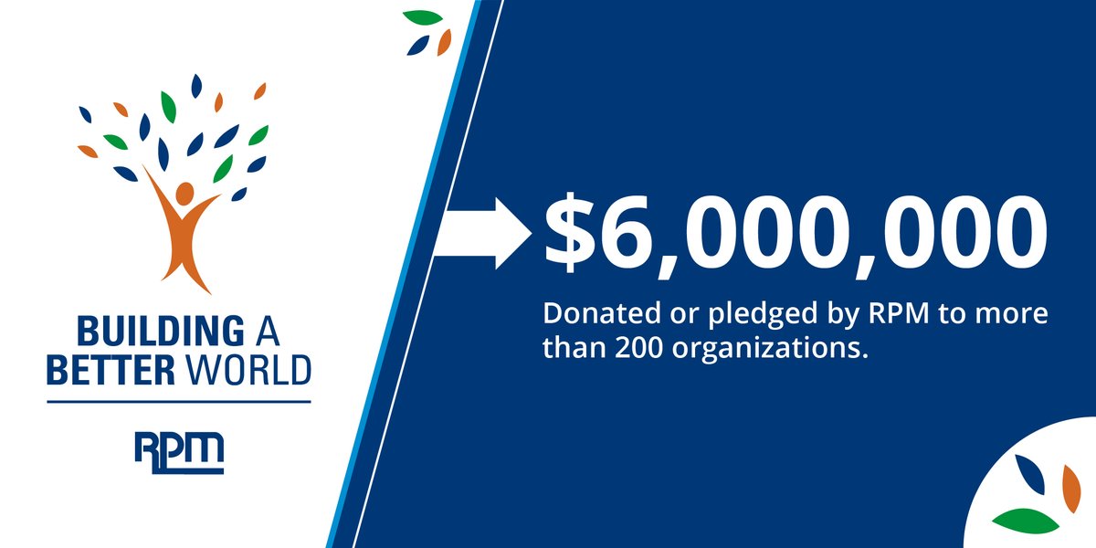 A Look Into A Better World: Over the past five years, RPM has donated or pledged nearly $6 million to over 200 organizations. Additionally, during the Covid-19 pandemic, our corporate giving program pledged to support partnered nonprofits at the same monetary level. #RPMJourney