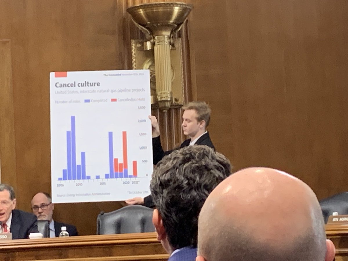 Loudoun_Climate's tweet photo. #JustTransition #EnvironmentalJustice #EJForAll Senate Energy &amp; Natural Resources Committee hearing on Permit Reform https://t.co/vcJrukxSYR