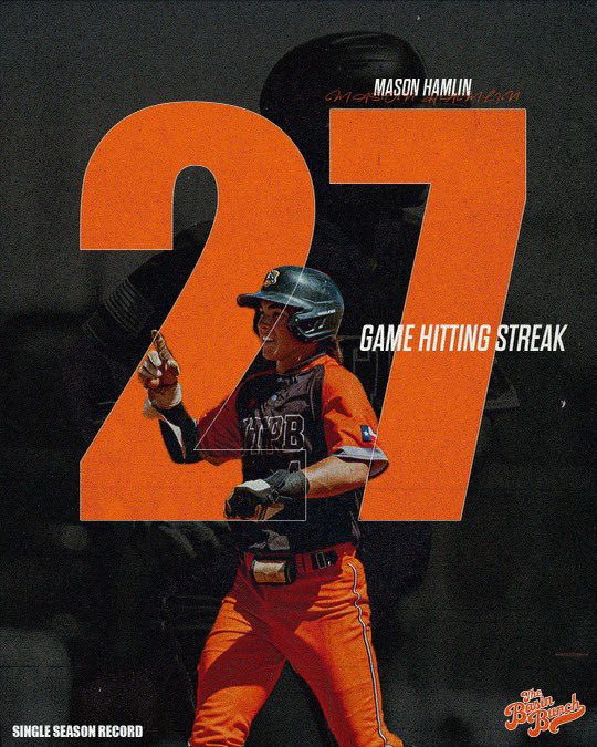 UTPB Baseball tweet media