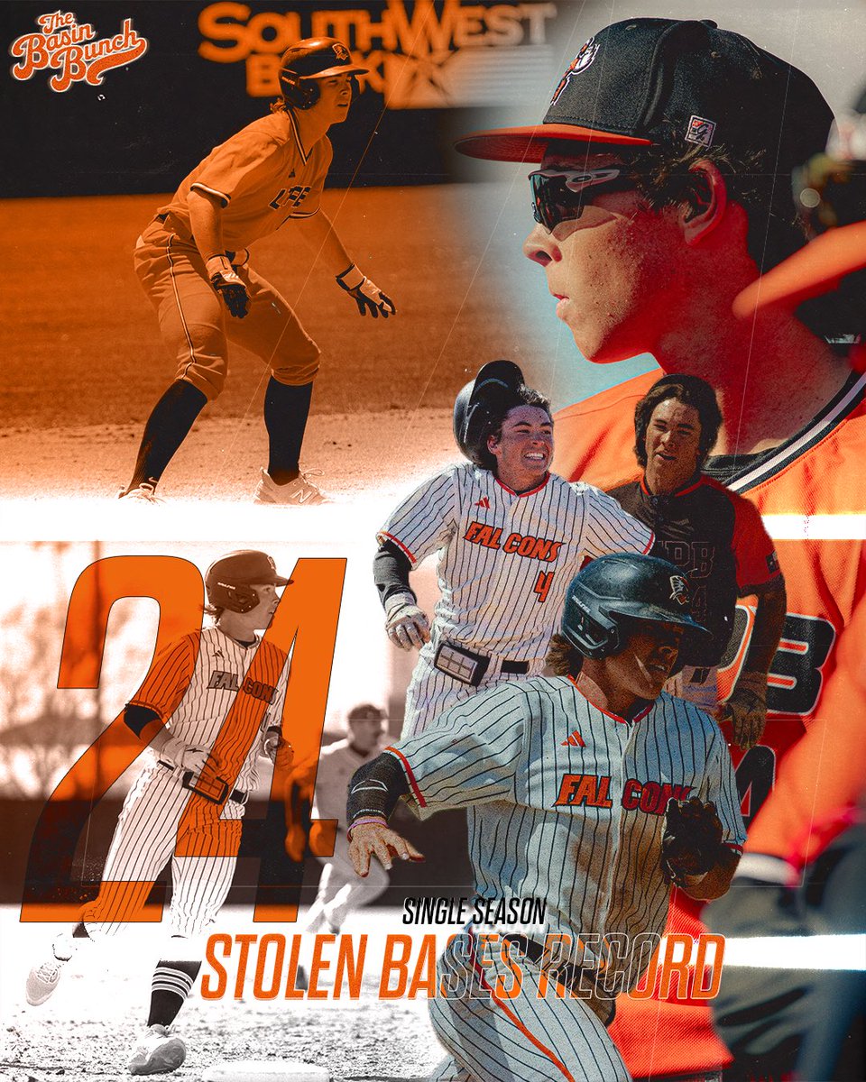 UTPB Baseball (@utpb_baseball) on Twitter photo 🐶🐶🐶
#TheBasinBunch | #FalconsUp 🐶🐶🐶
#TheBasinBunch | #FalconsUp
