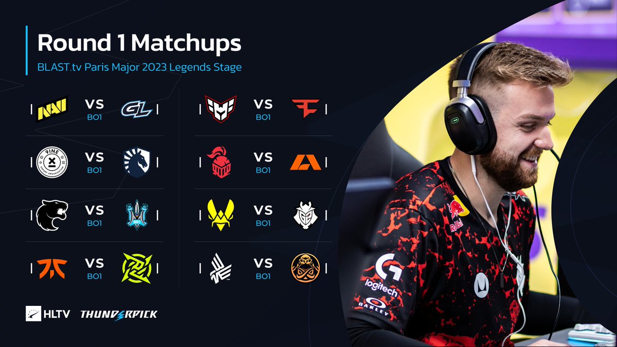 HLTVorg's tweet photo. Which opening matchup of the Legends Stage you are excited about the most? 👀

#BLASTTVMajor https://t.co/nxnjzRN9ZR