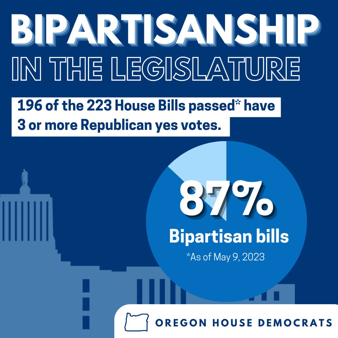 Bipartisanship doesn’t mean we’ll always agree, but it’s been great to see how we’ve come together–from housing to semiconductors–to deliver for Oregonians this session. #orleg #orpol