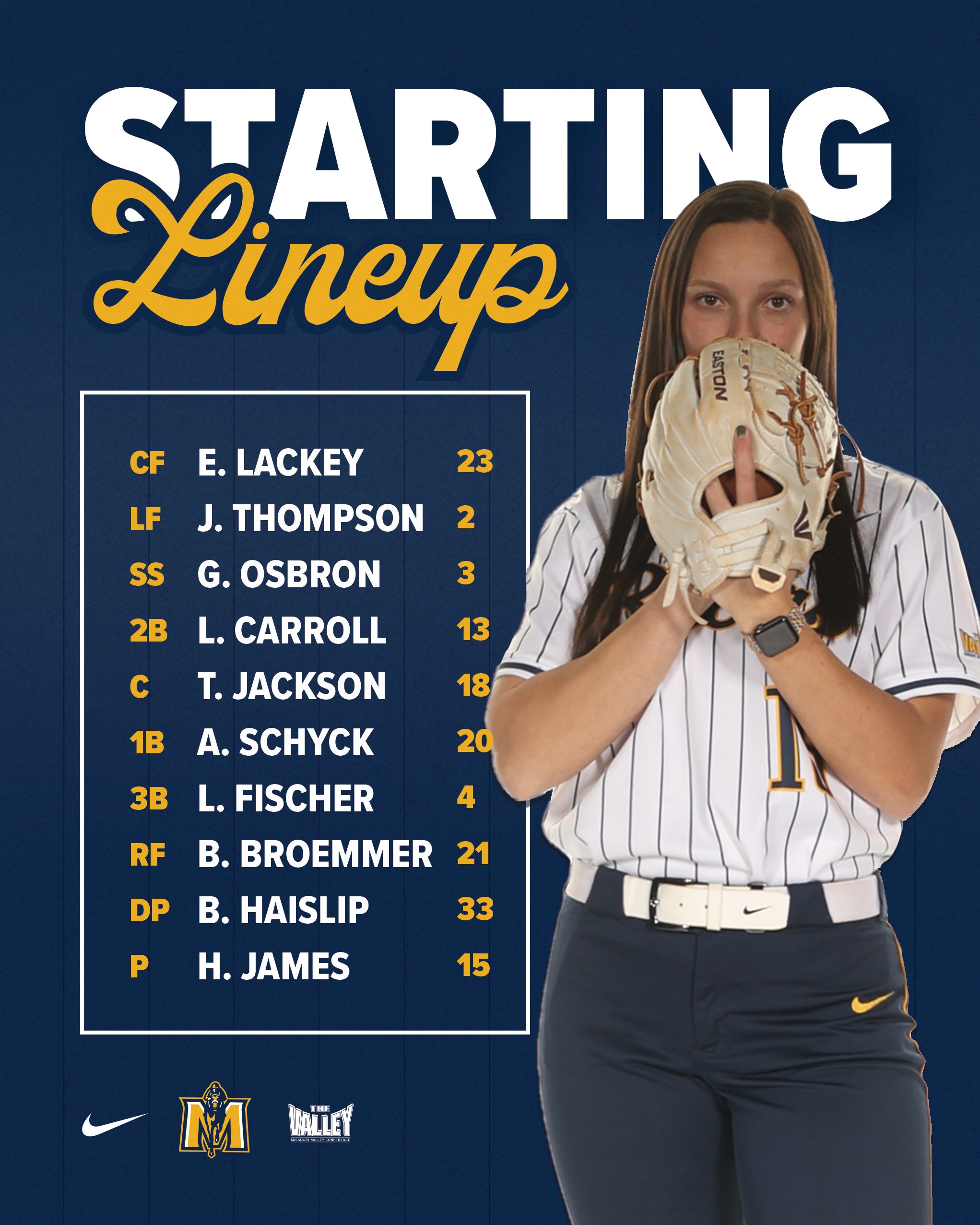 Murray State Softball (RacersSoftball) / Twitter