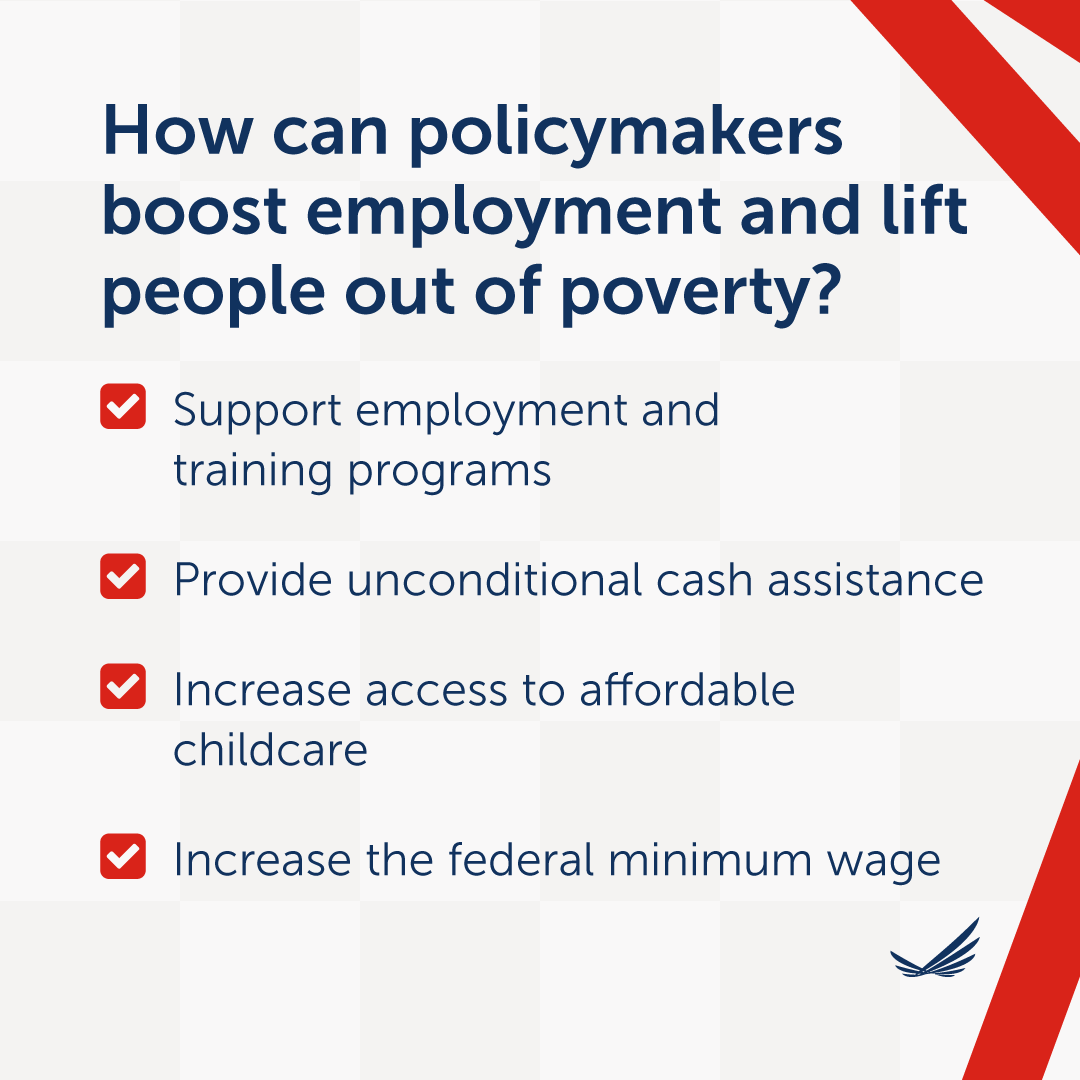 Plain graphic with the headline, How can policymakers boost employment and lift people out of poverty? Four bullet red bullet points with a check mark read, Support employment and training programs; provide unconditional cash assistance; increase access to affordable childcare; and increase the federal minimum wage. In the bottom right corner is the RWJF logo.