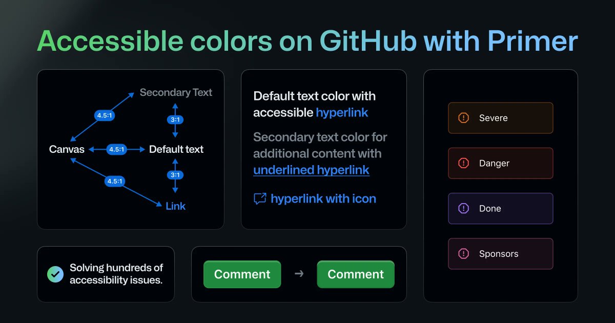 lukasoppermann's tweet image. Here&apos;s a behind the scenes writeup on how my team and I iterated on our complex color system using experimentation and automation, to bring greater #accessibility to 
@GitHub&apos;s Primer design system: github.blog/2023-05-11-unl…