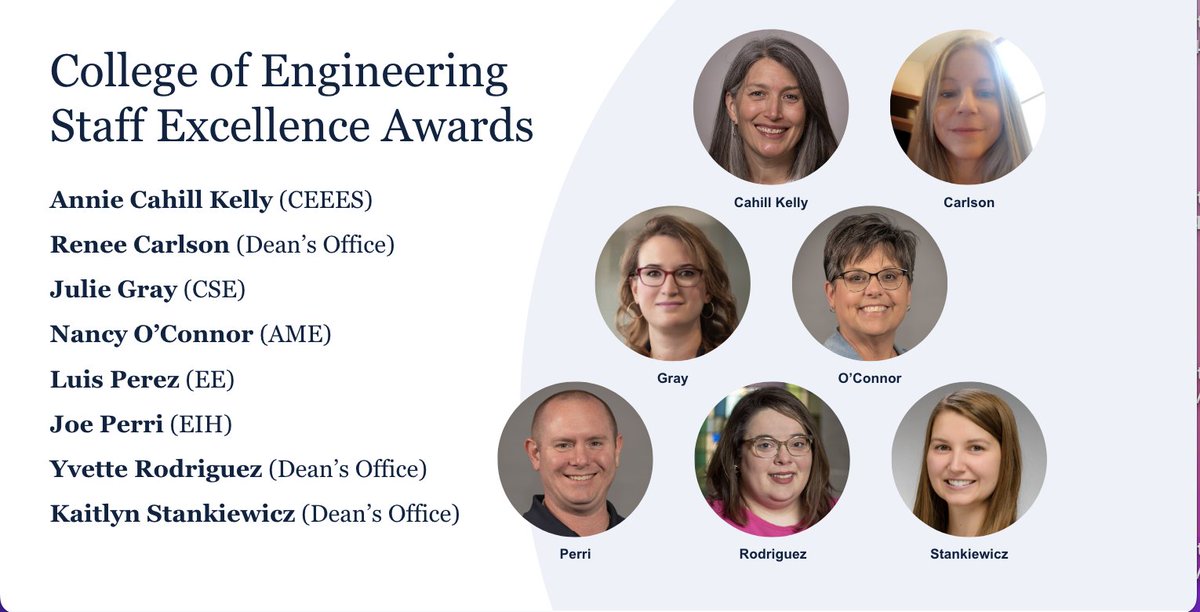 Notre Dame Engineering tweet media