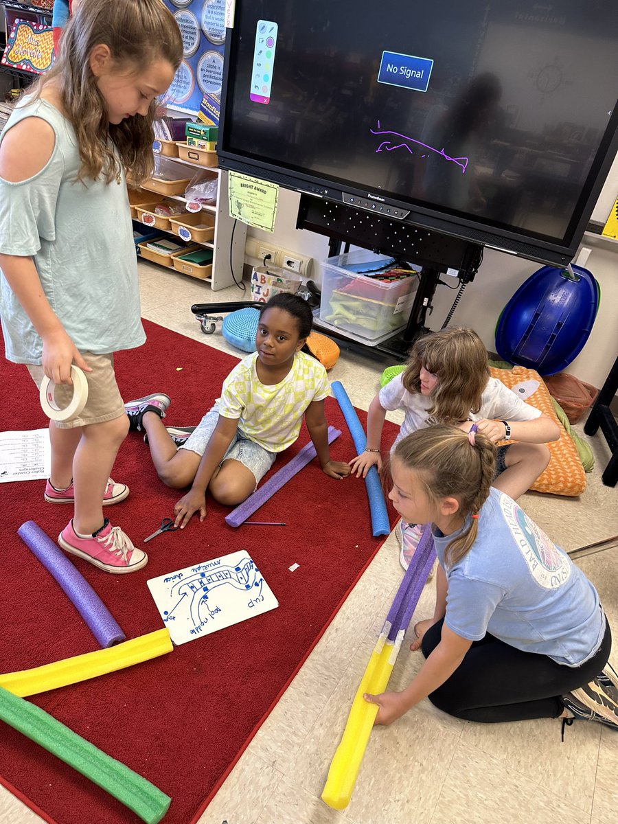 Creating our roller coaster to end our science  unit,  Forces and Motion. <a href="/SedgeGardenES/">Sedge Garden Elementary</a>