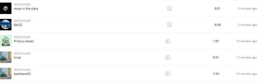 soundcloud.com/dotconcept
🚨BANGER ALERT🚨
Dropped 5 joints b2b what you know bout dat