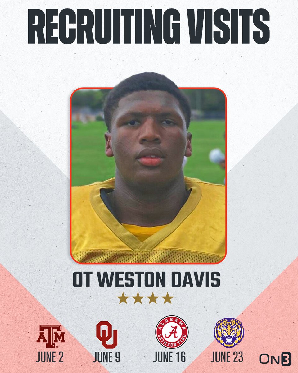 billy-embody-on-twitter-new-elite-ol-weston-davis-has-locked-in