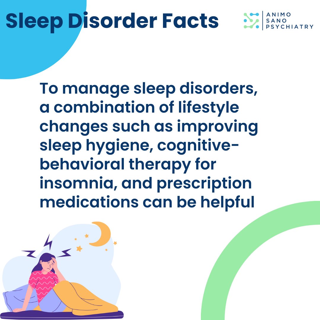 aspsychiatry's tweet photo. A combination of lifestyle changes, cognitive-behavioral therapy for insomnia, and prescription medications can be helpful in managing sleep 😴 disorders. 
Learn more: https://t.co/SVmM3UXsqM #sleepdisorders #sleepmanagement #improvesleepquality #mentalhealth https://t.co/MoHTTgdlNh