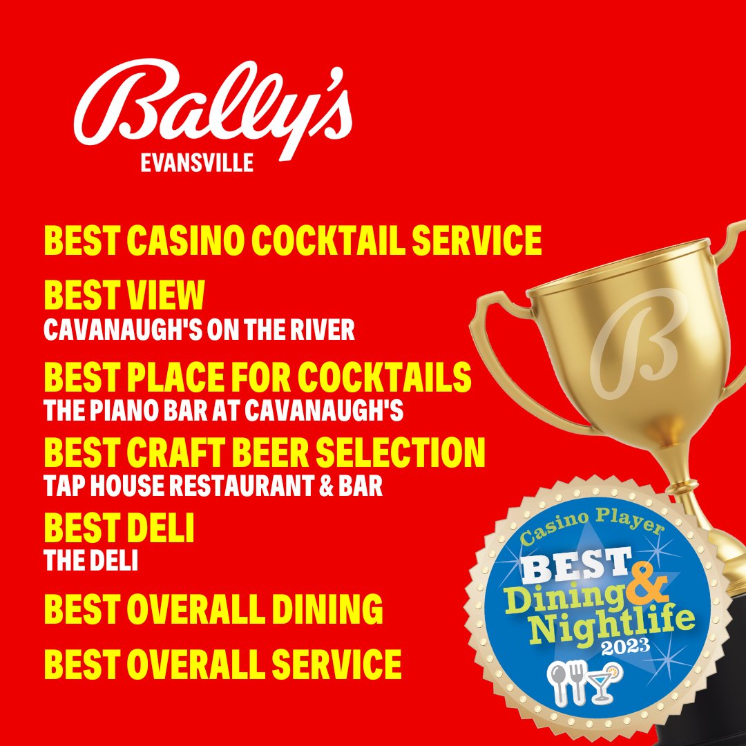 BallysEvnsville's tweet photo. THE RESULTS ARE IN! The readers of Casino Player Magazine voted and Bally's Evansville is proud to have won 7 First Place Best of Dining & Nightlife Awards! Thanks to everyone who made this possible. 🍋🏆 🍒
#Ballys #CasinoPlayer #JumpIntoTheThrill #ForFunsSake https://t.co/dv6i2f5I8E